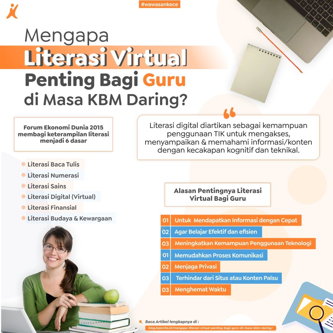 literasi virtual