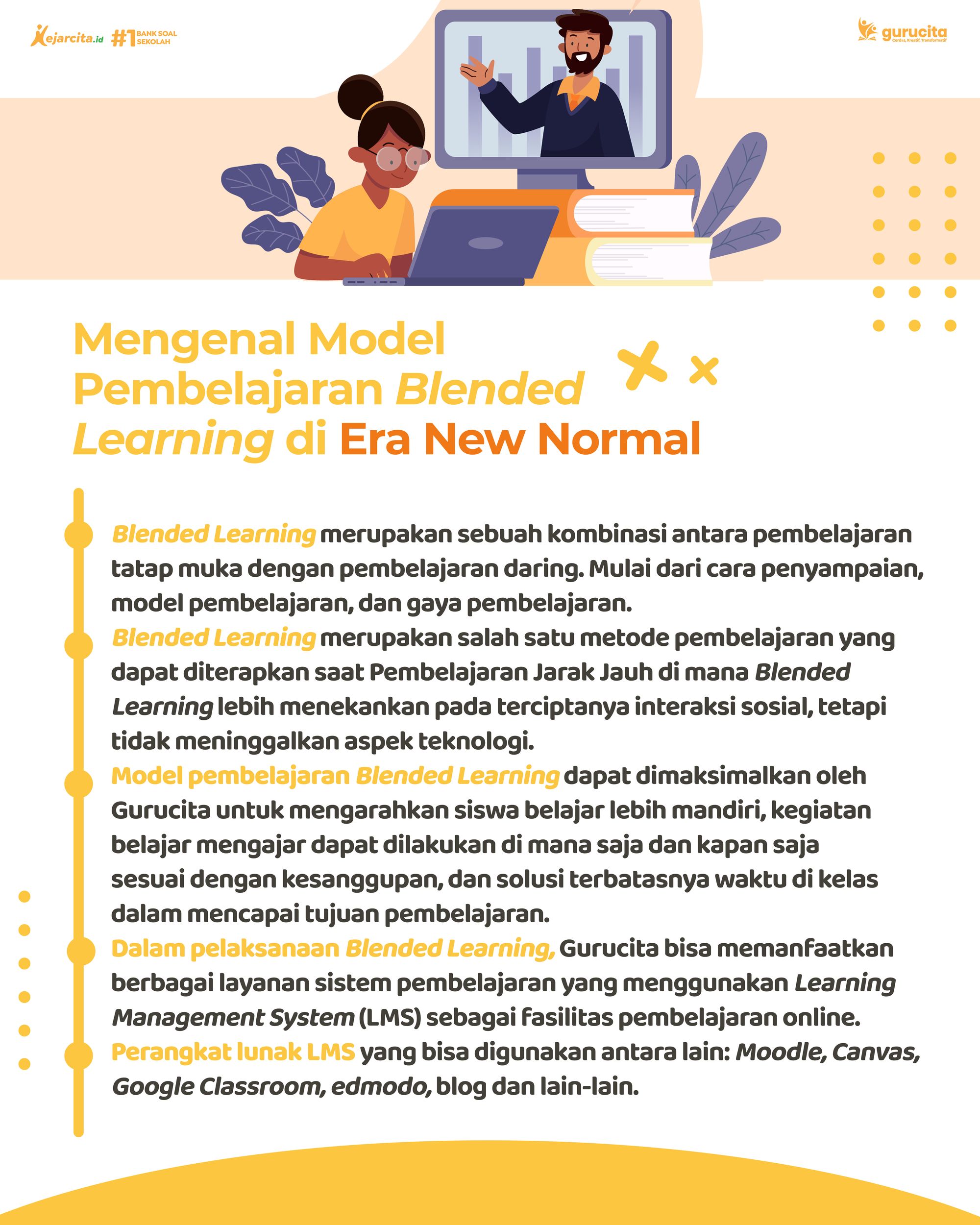 Model Pembelajaran Blended Learning Di Era New Normal