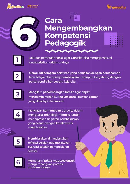 Mengembangkan Kompetensi Pedagogik