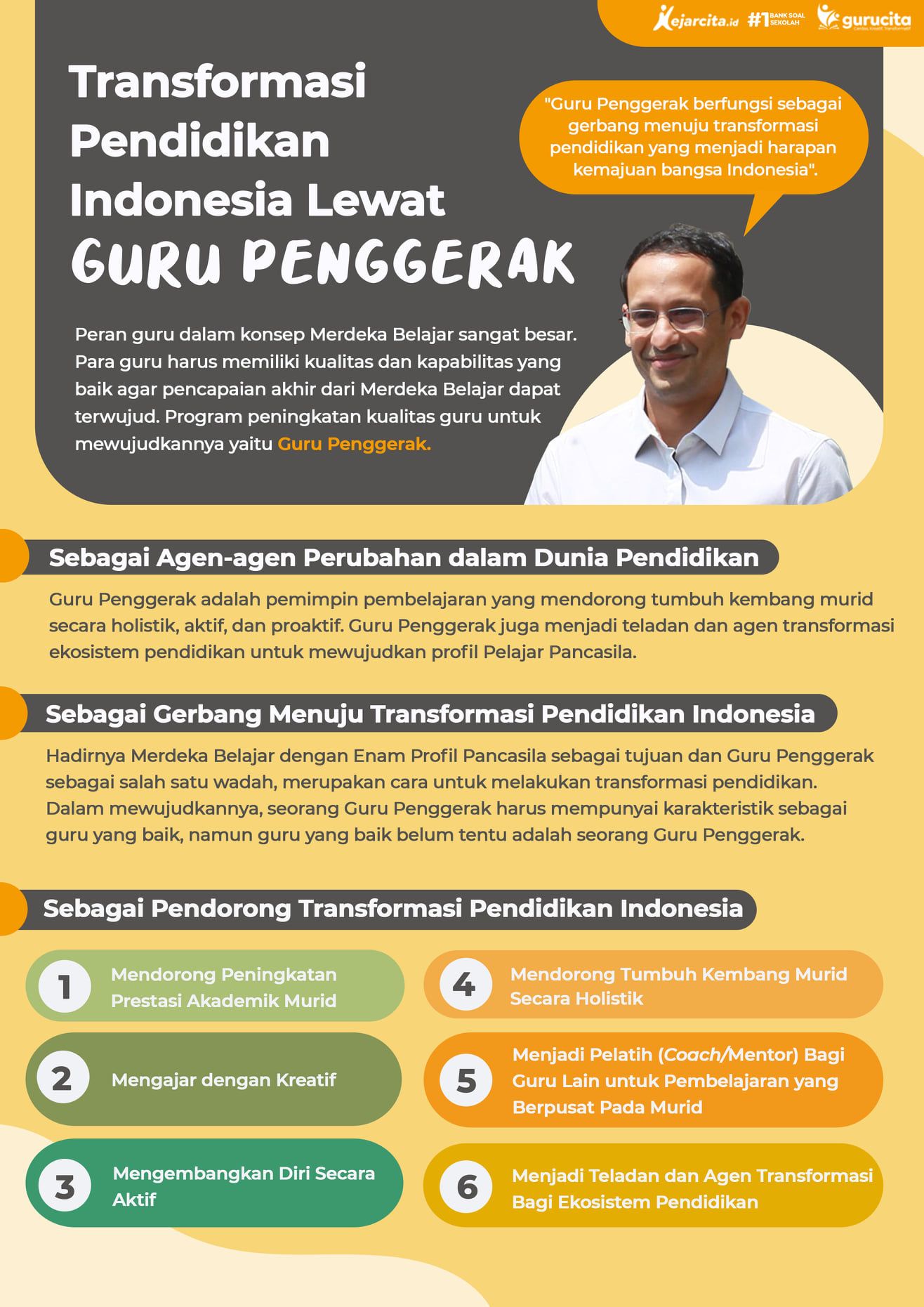 Transformasi Pendidikan Dan Guru Penggerak