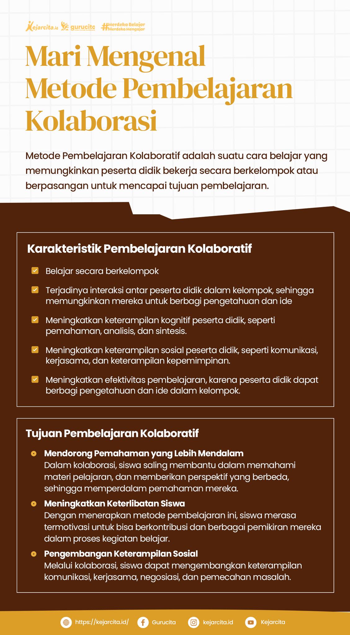 sumber: kejarcita.id