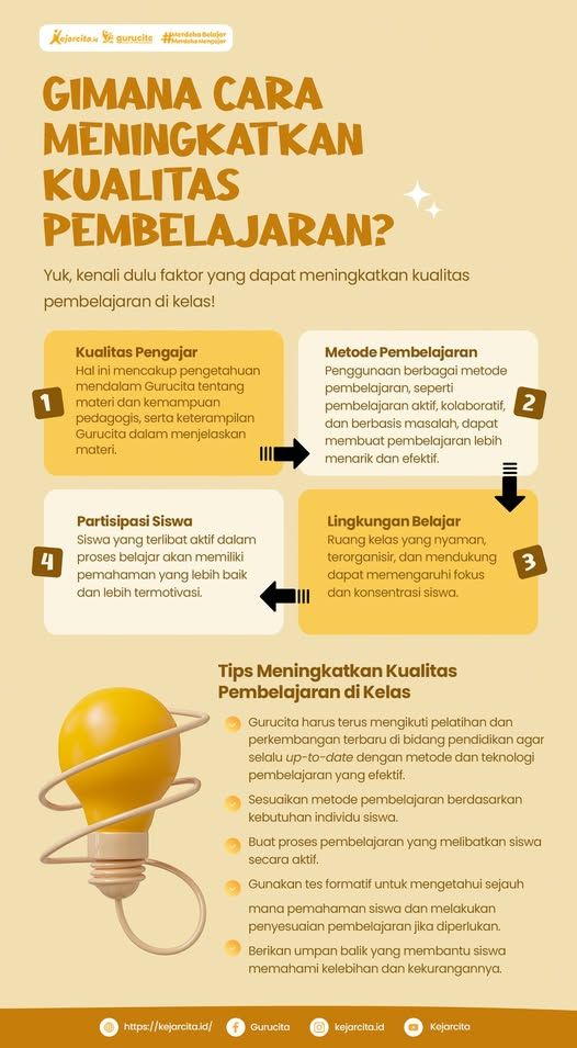 sumber: kejarcita.id