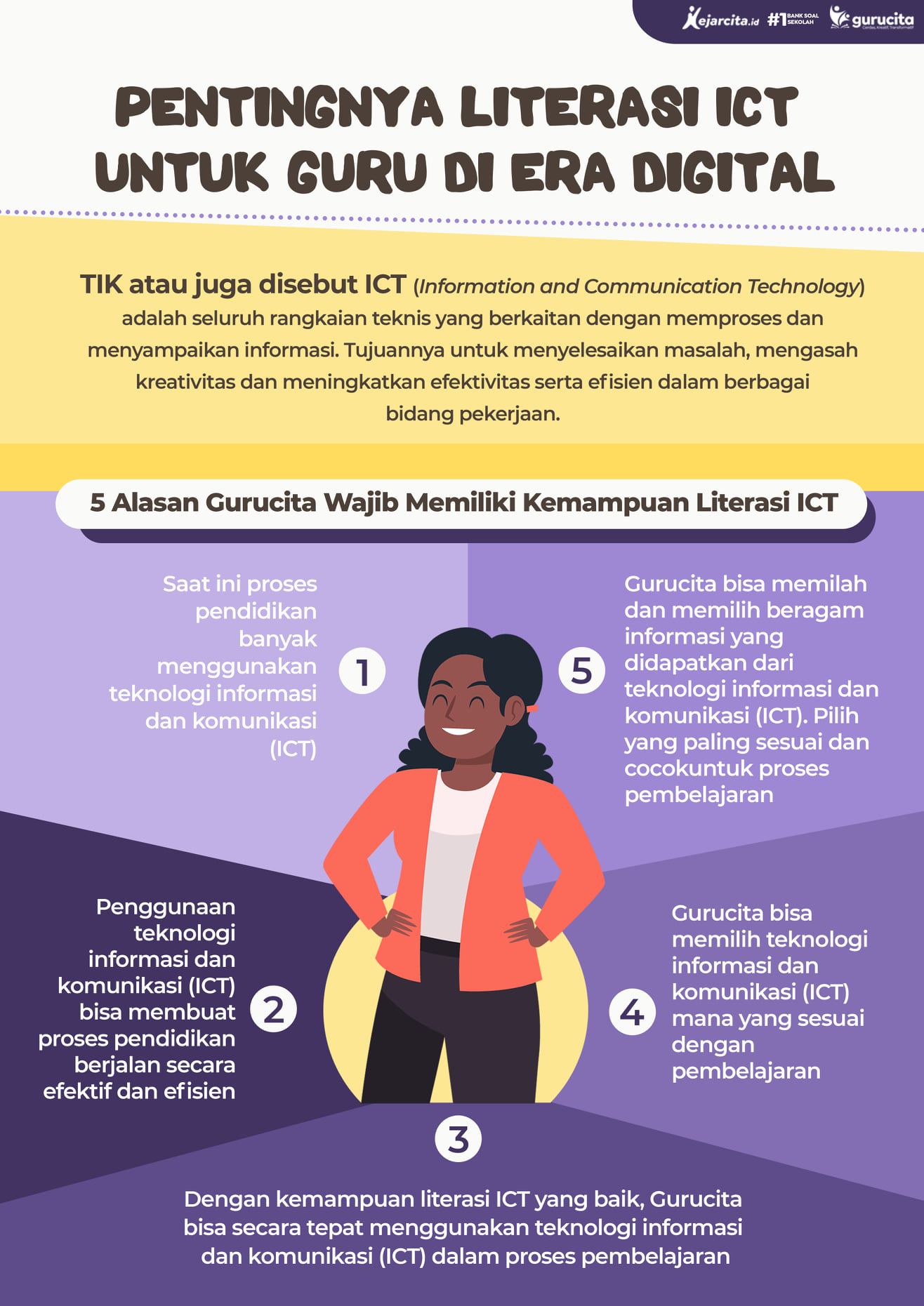 sumber: kejarcita.id