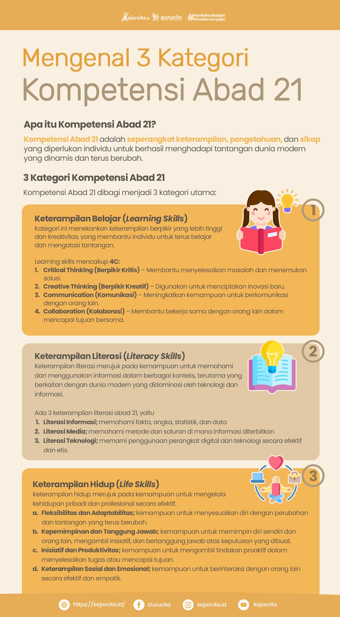 Perubahan Kurikulum di Indonesia