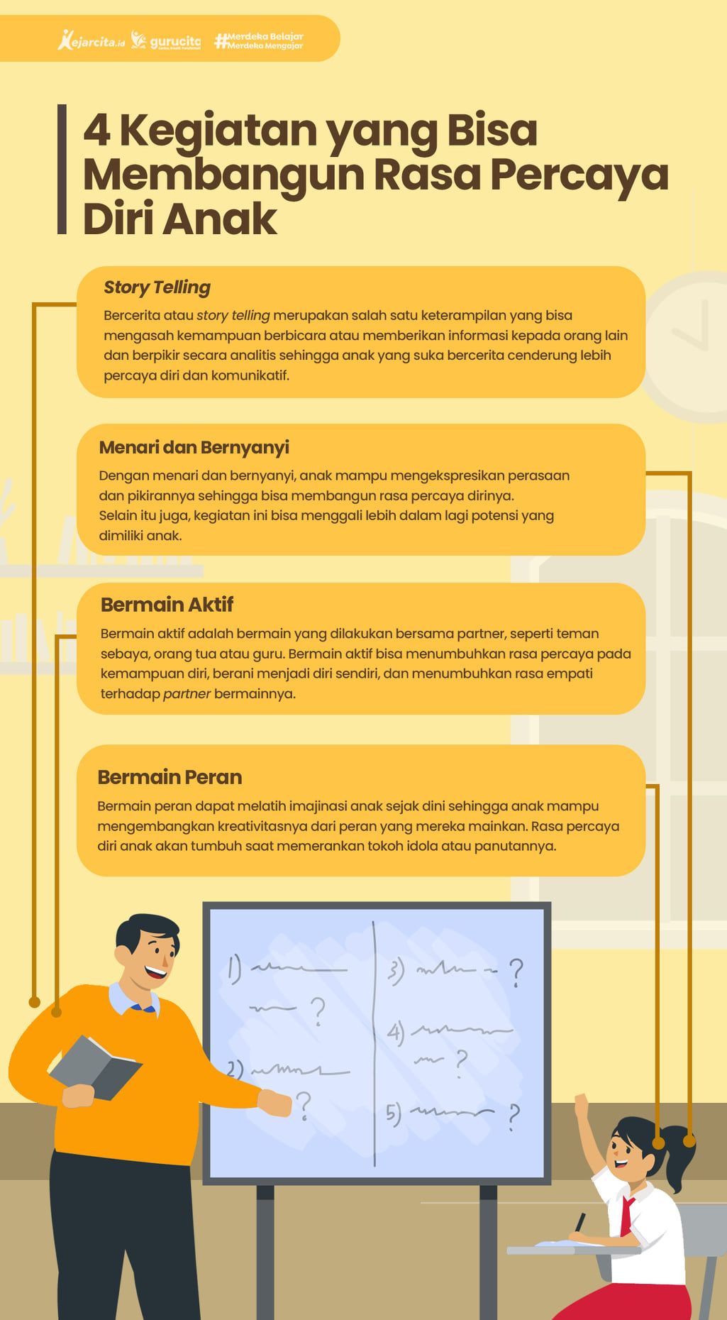 sumber: kejarcita.id