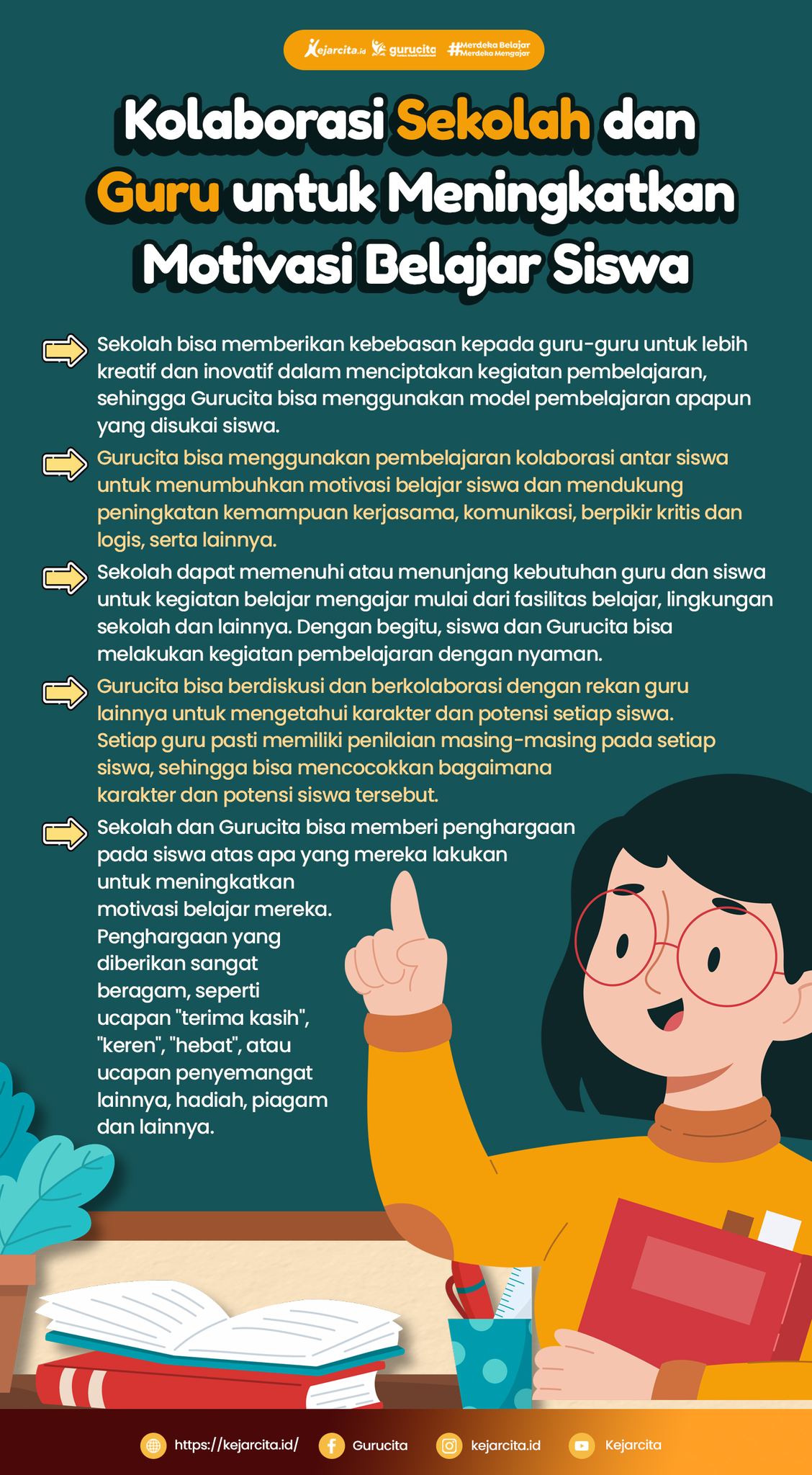 sumber: kejarcita.id