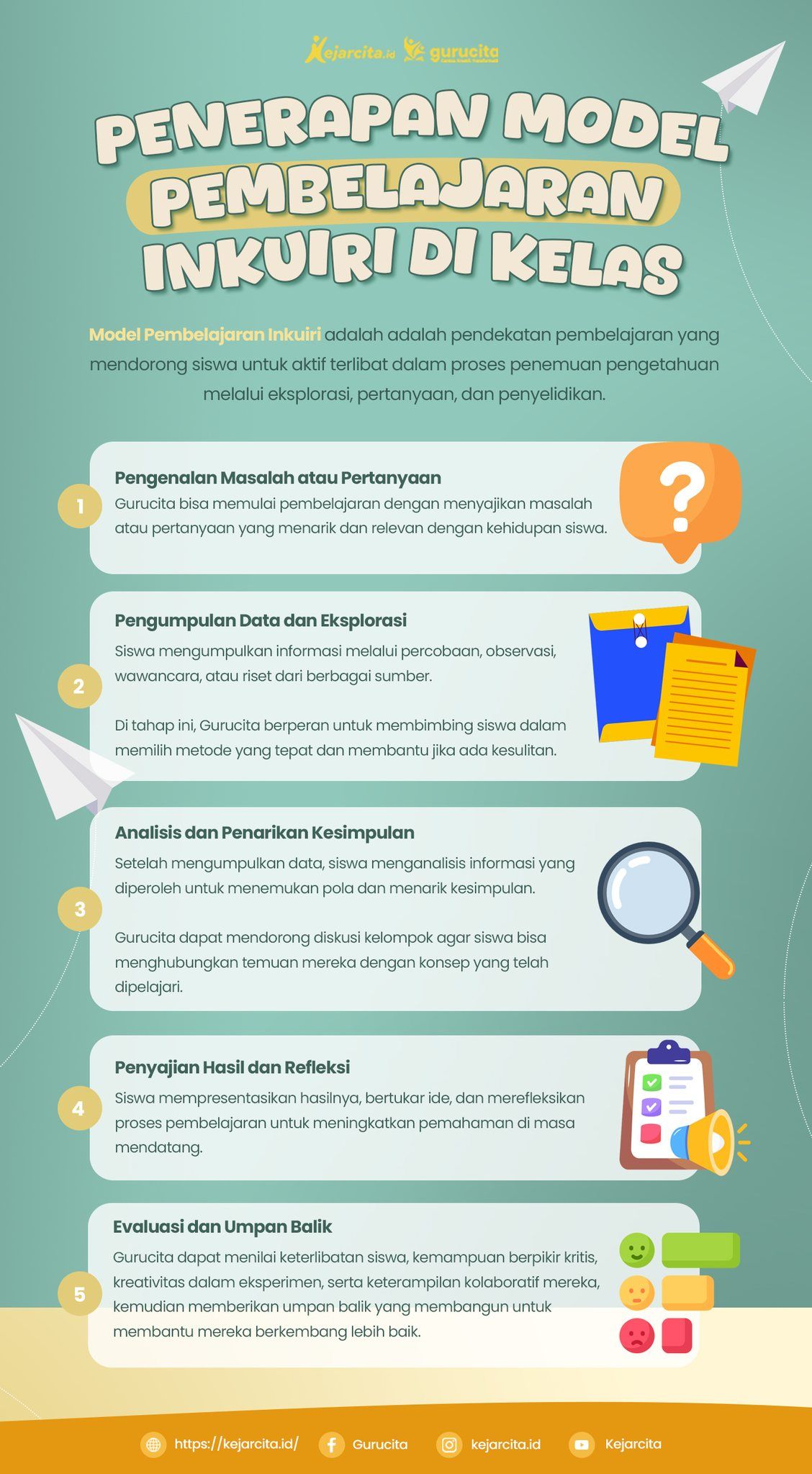 7 Tips Menerapkan Model Pembelajaran Kontekstual di Kelas