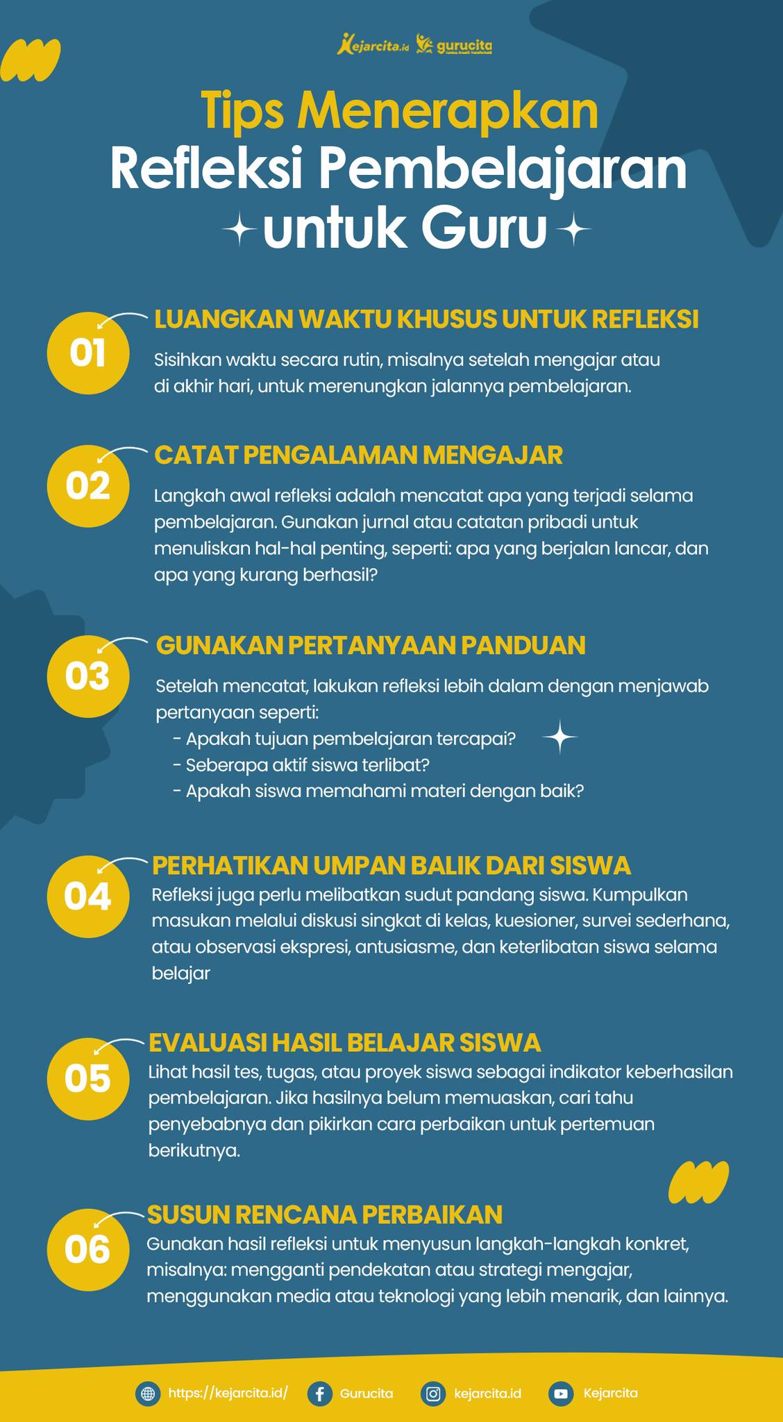 sumber: kejarcita.id
