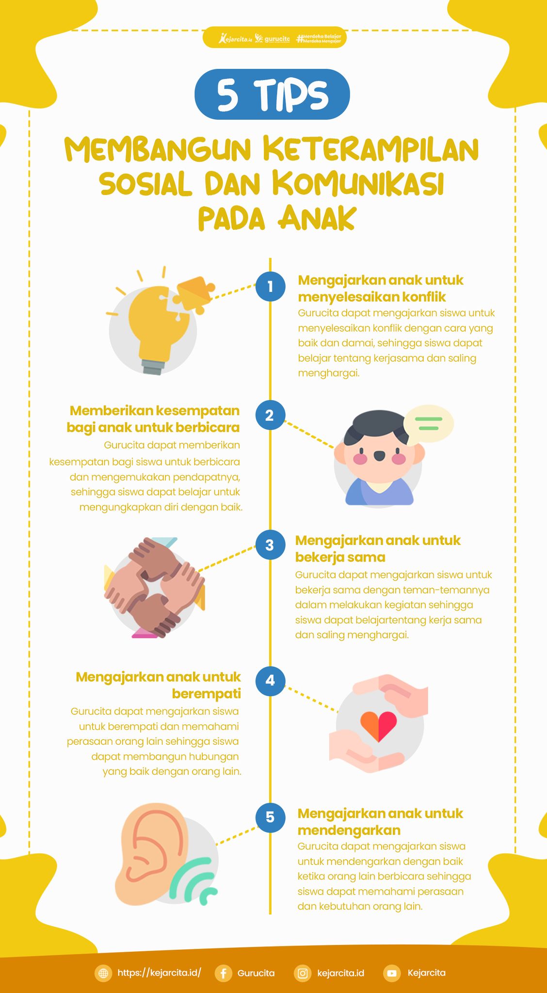 sumber: kejarcita.id
