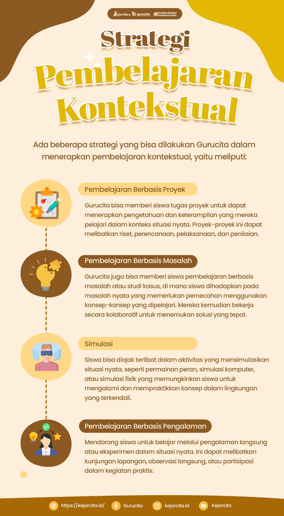 7 Tips Menerapkan Model Pembelajaran Kontekstual di Kelas