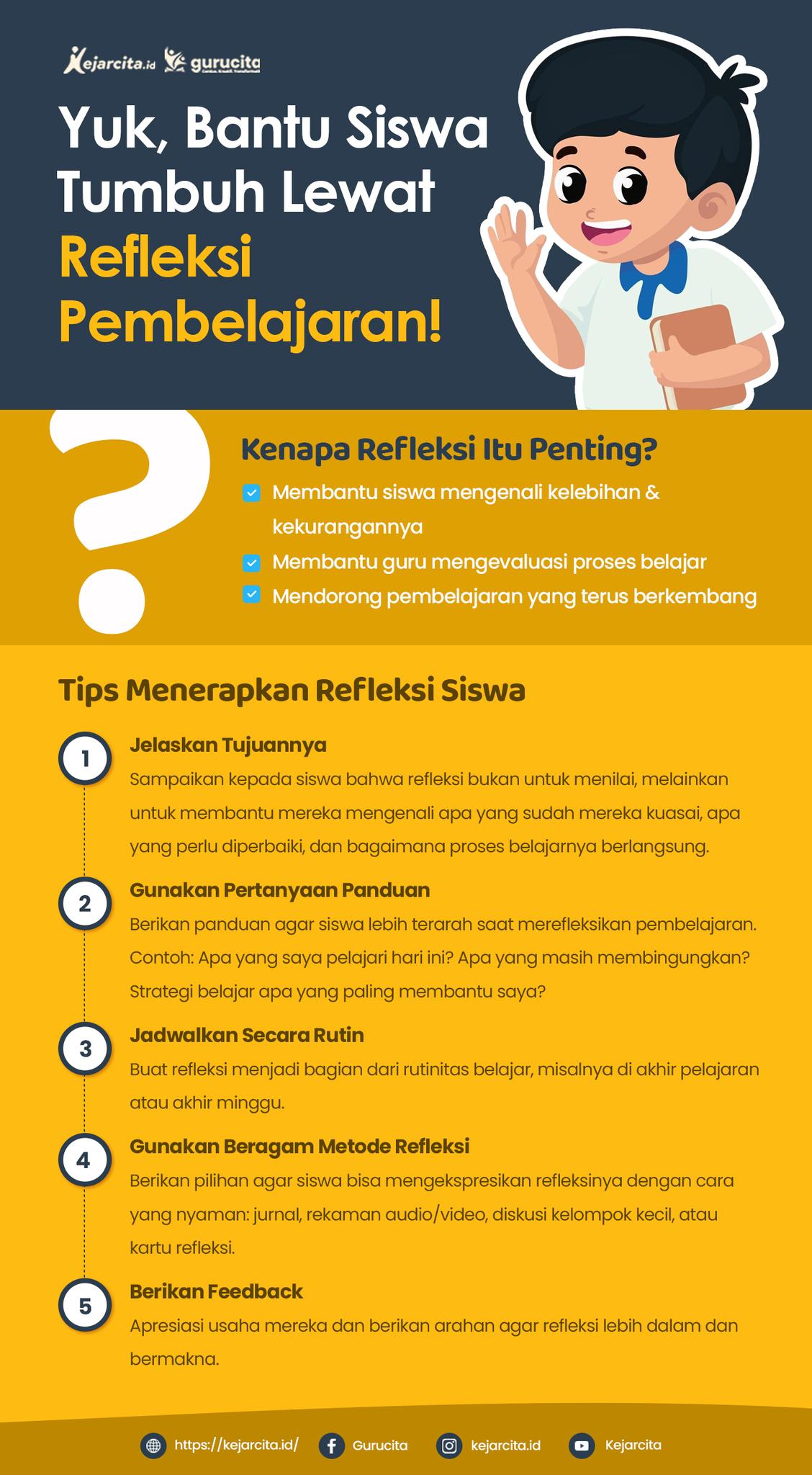 Kenapa Refleksi Itu Penting dalam Pembelajaran?