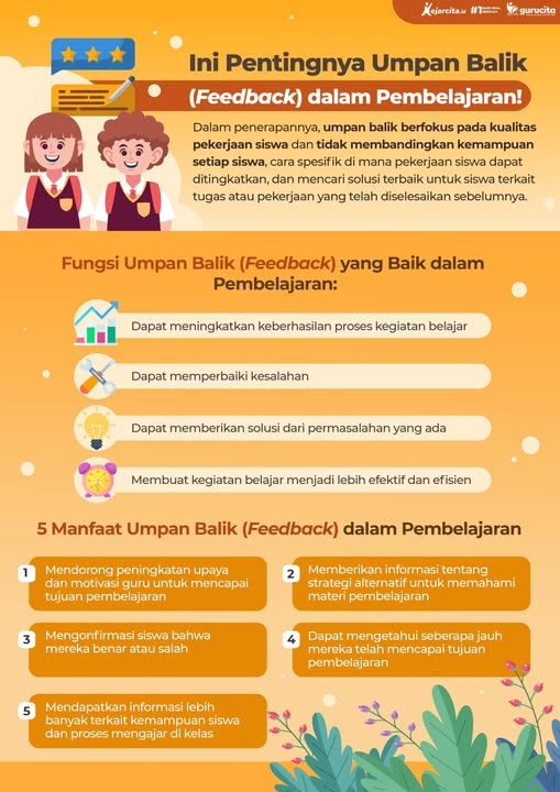 Ladder of Feedback: Cara Memberikan Umpan Balik yang Membangun untuk Siswa