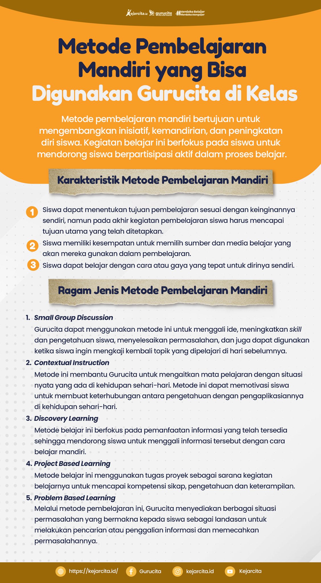 Rekomendasi Platform dan Aplikasi EdTech Terbaik untuk Guru dan Siswa