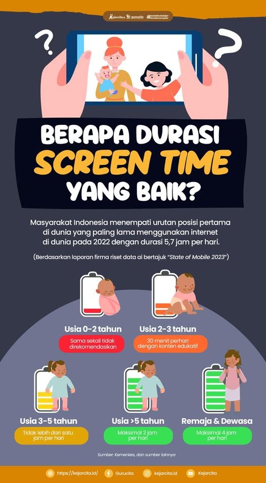 9 Cara Mudah Menjaga Kesehatan Mental di Era Digital