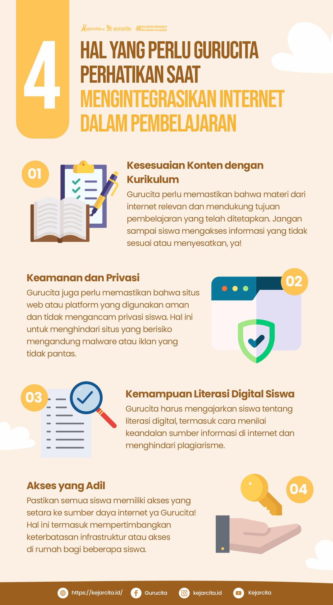 Rekomendasi Platform dan Aplikasi EdTech Terbaik untuk Guru dan Siswa