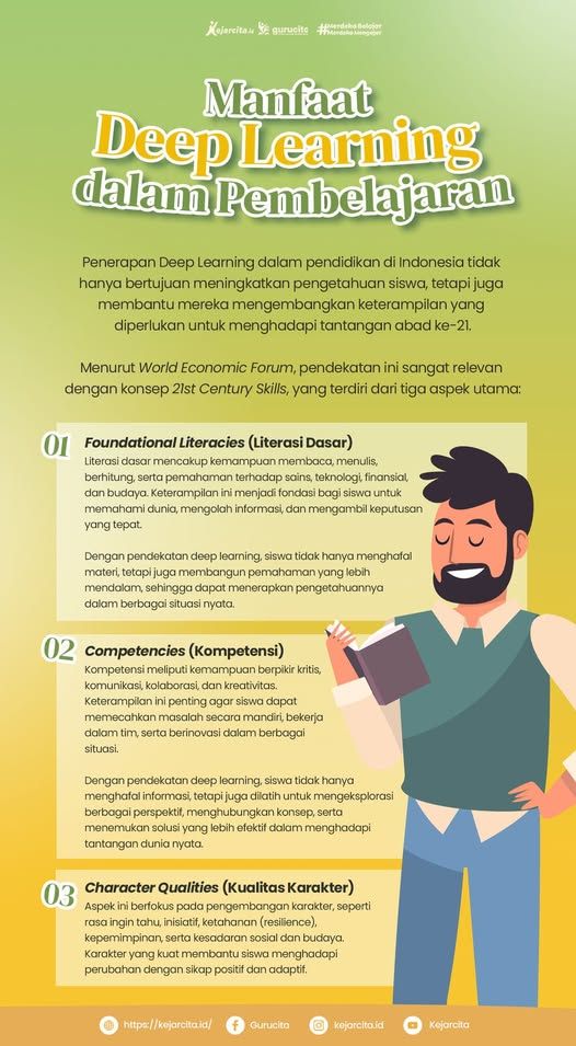 sumber: kejarcita.id