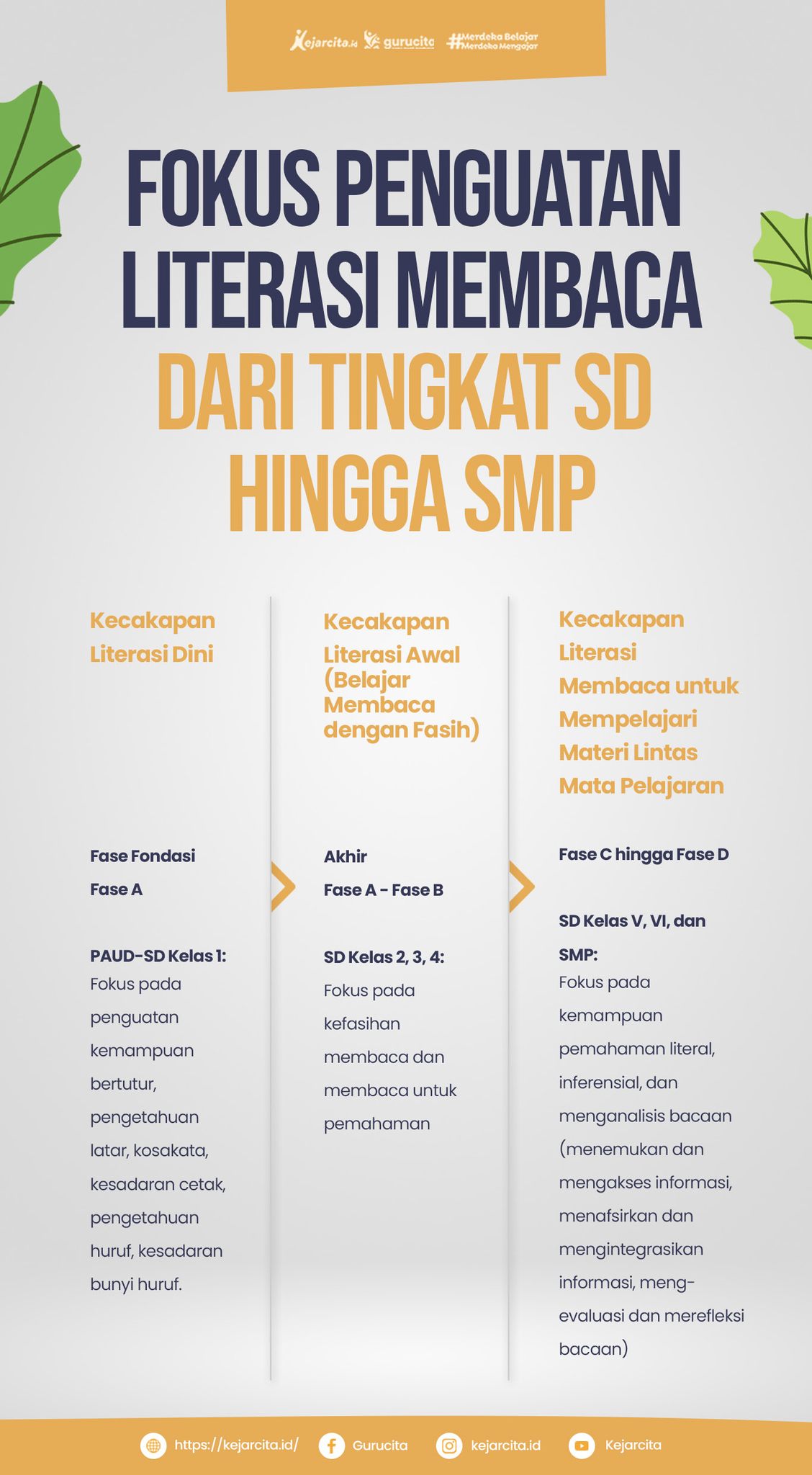 5 Tips Cerdas Memilih Jasa Penerbitan Buku Terpercaya