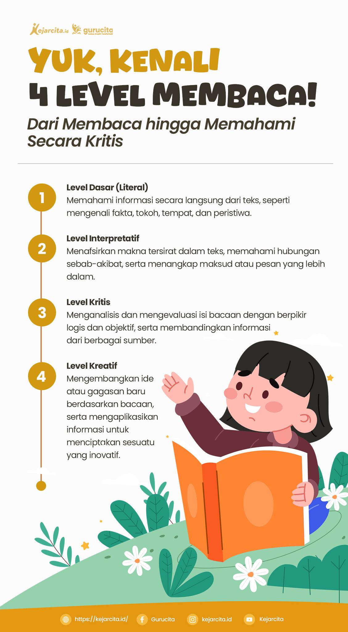 Bagaimana Cara Menerbitkan Buku di Indonesia?