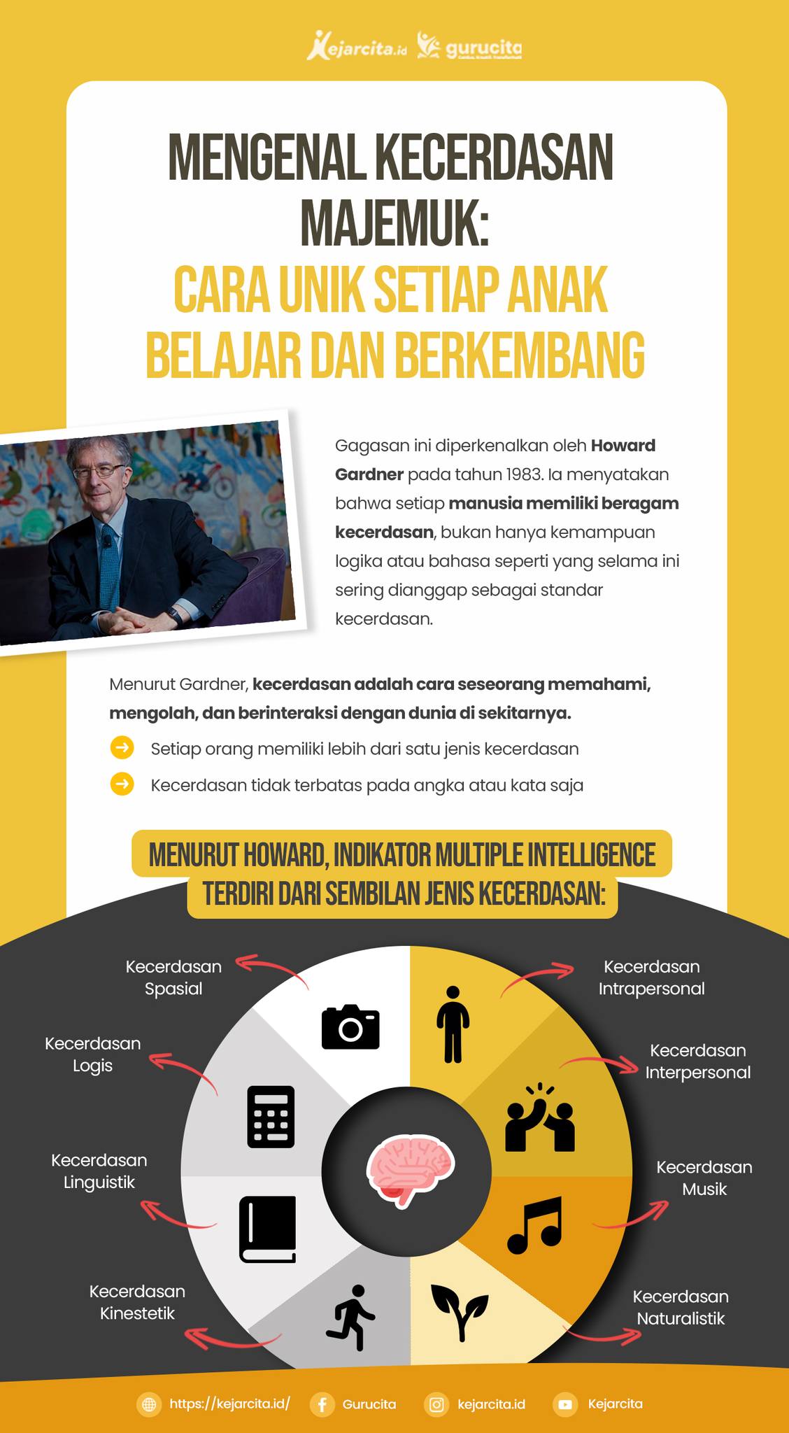 Bagaimana Cara Menerbitkan Buku di Indonesia?