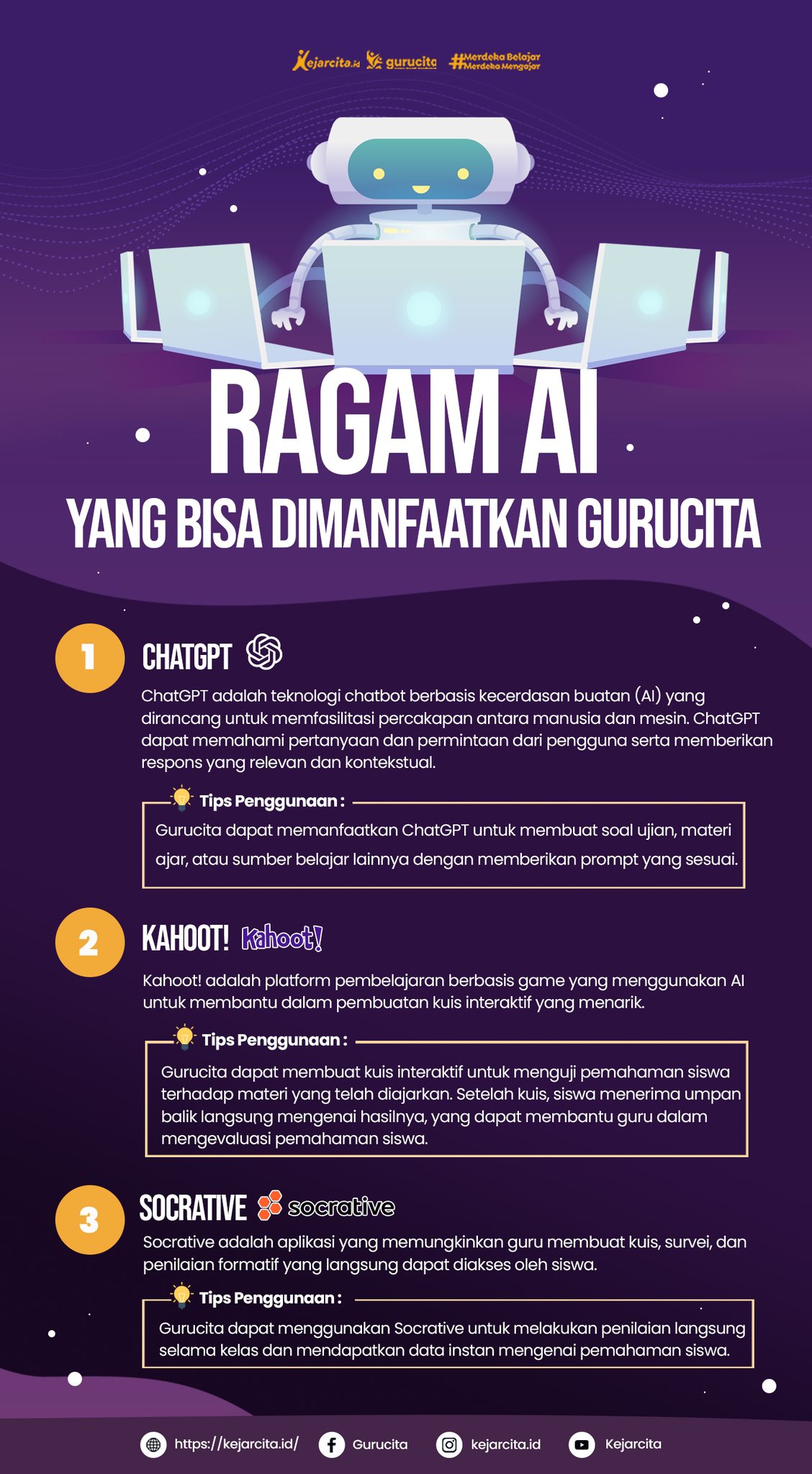 Ketika Koding dan AI Masuk Kurikulum: Apa Implikasinya bagi Sekolah dan Guru?