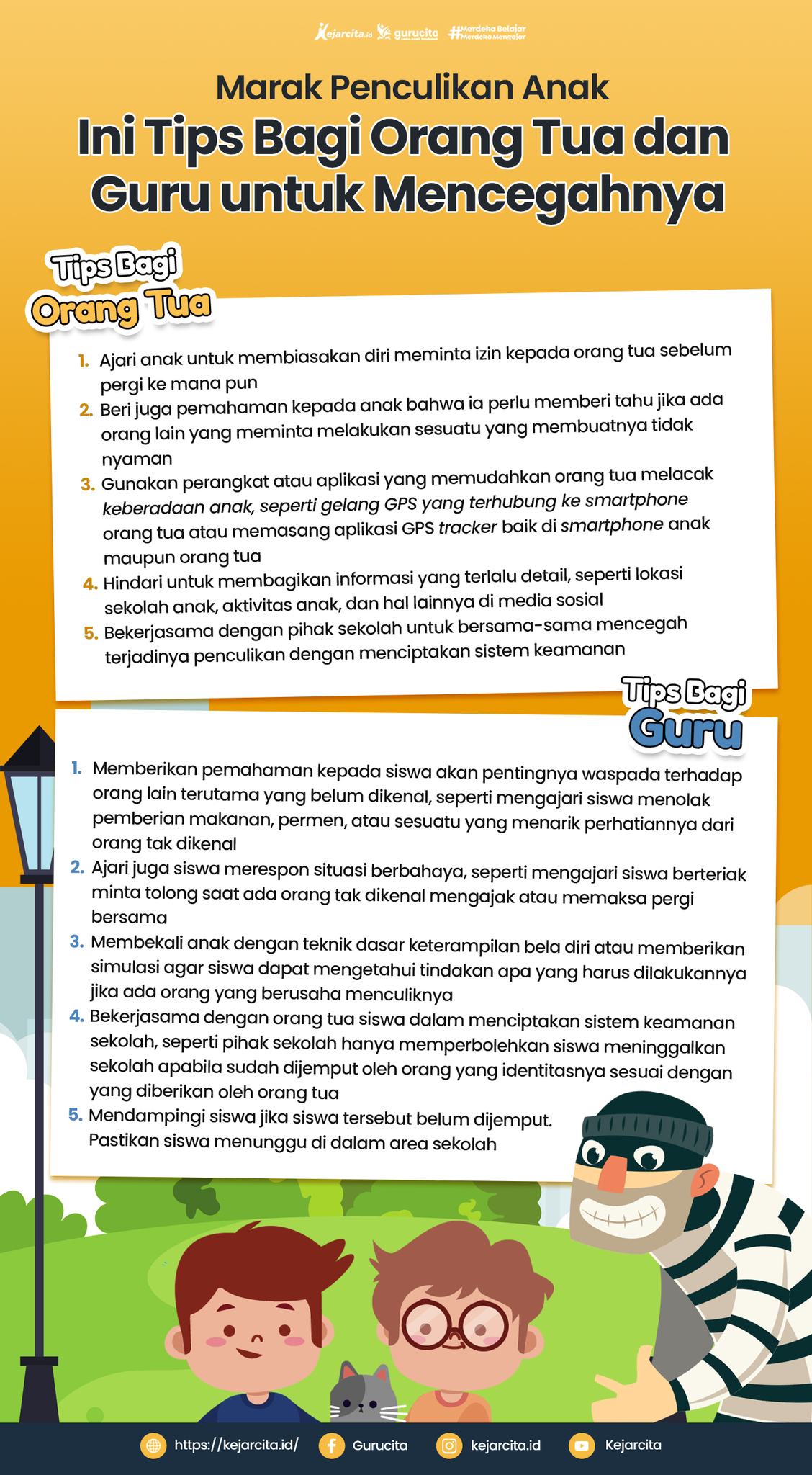 Pentingnya Bonding Orang Tua dan Anak di Tengah Kesibukan