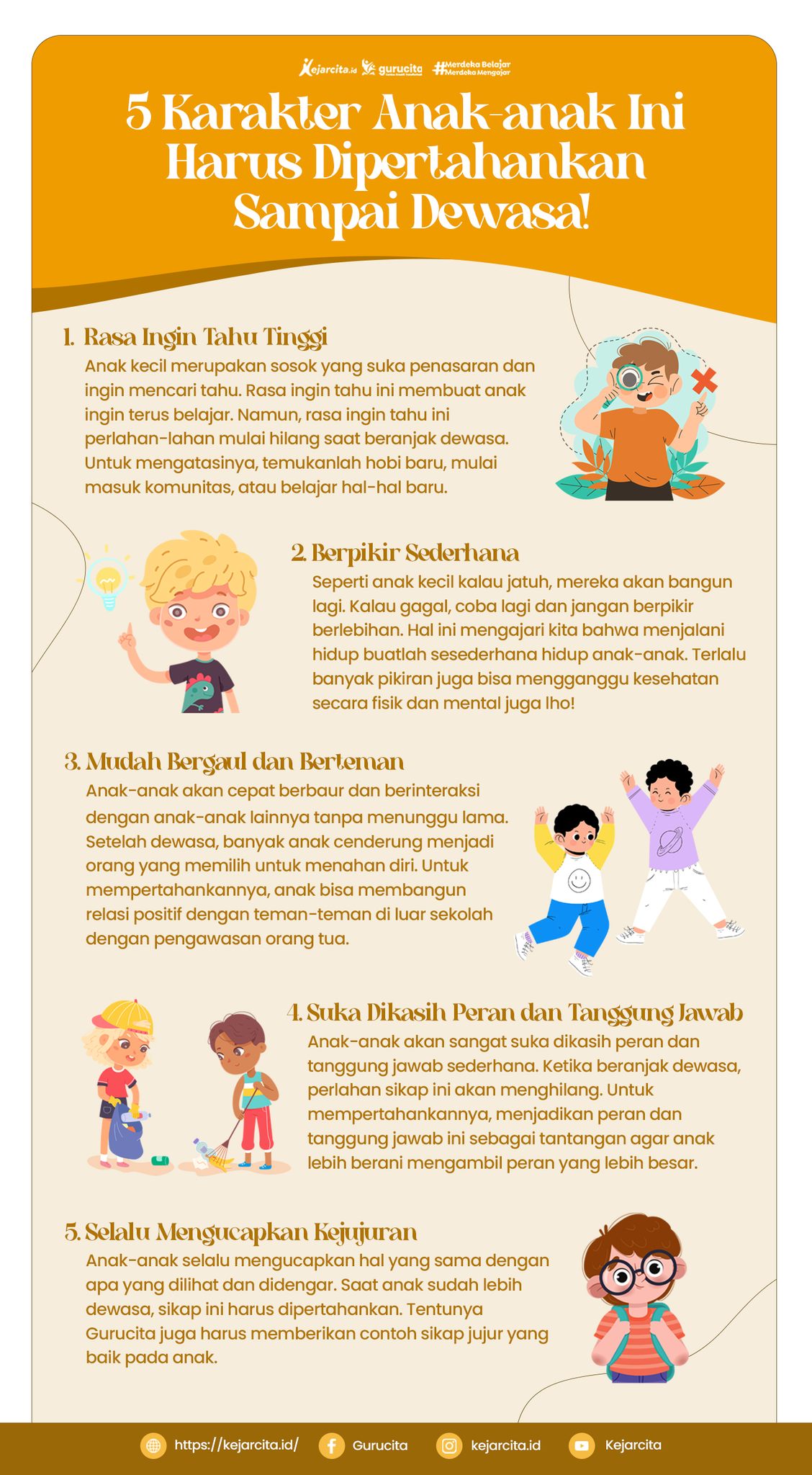 Dampak Perbandingan dan Tekanan Akademik terhadap Kesehatan Mental Anak