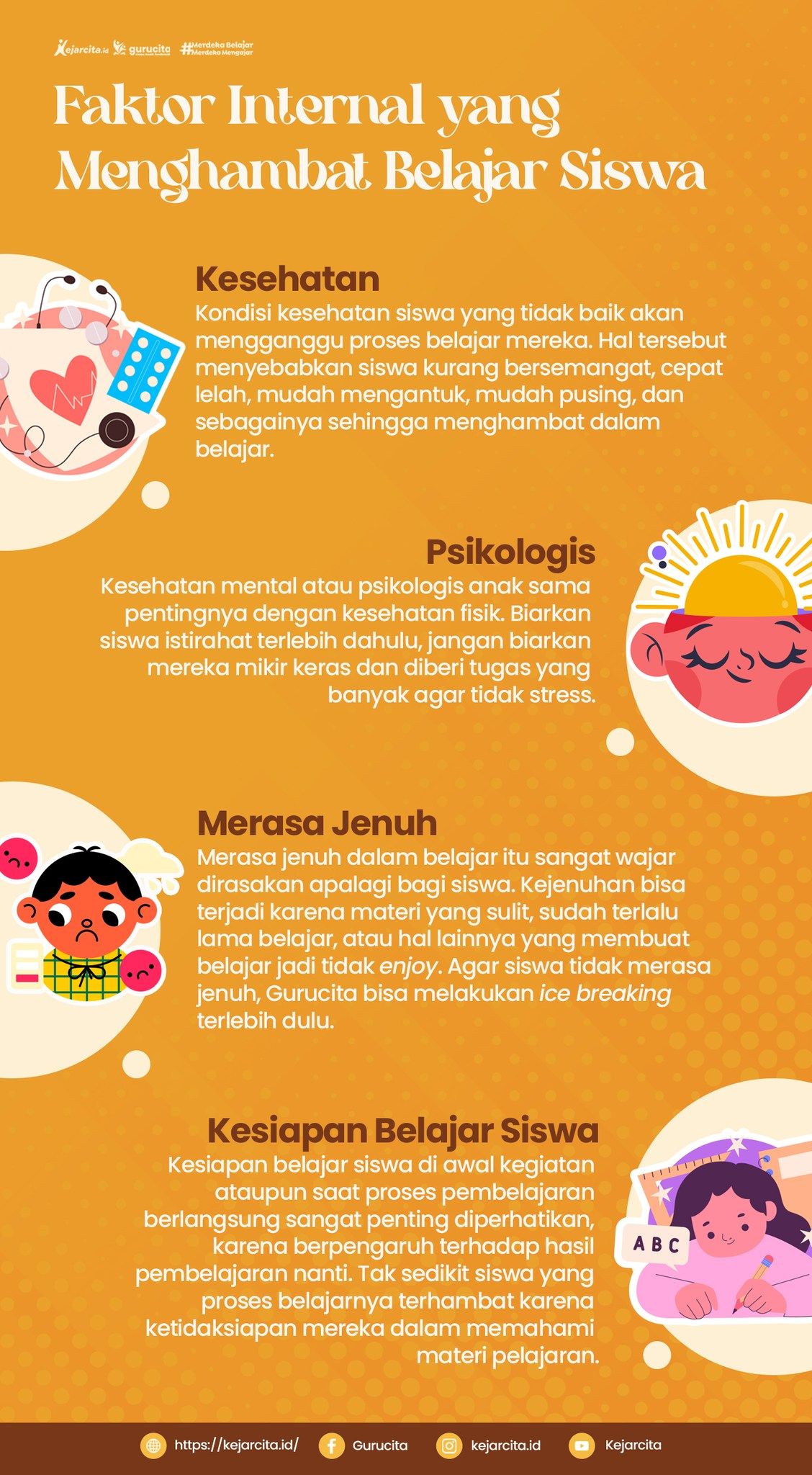 Tanda-Tanda Anak Mengalami Stres dan Cara Orang Tua Menanganinya