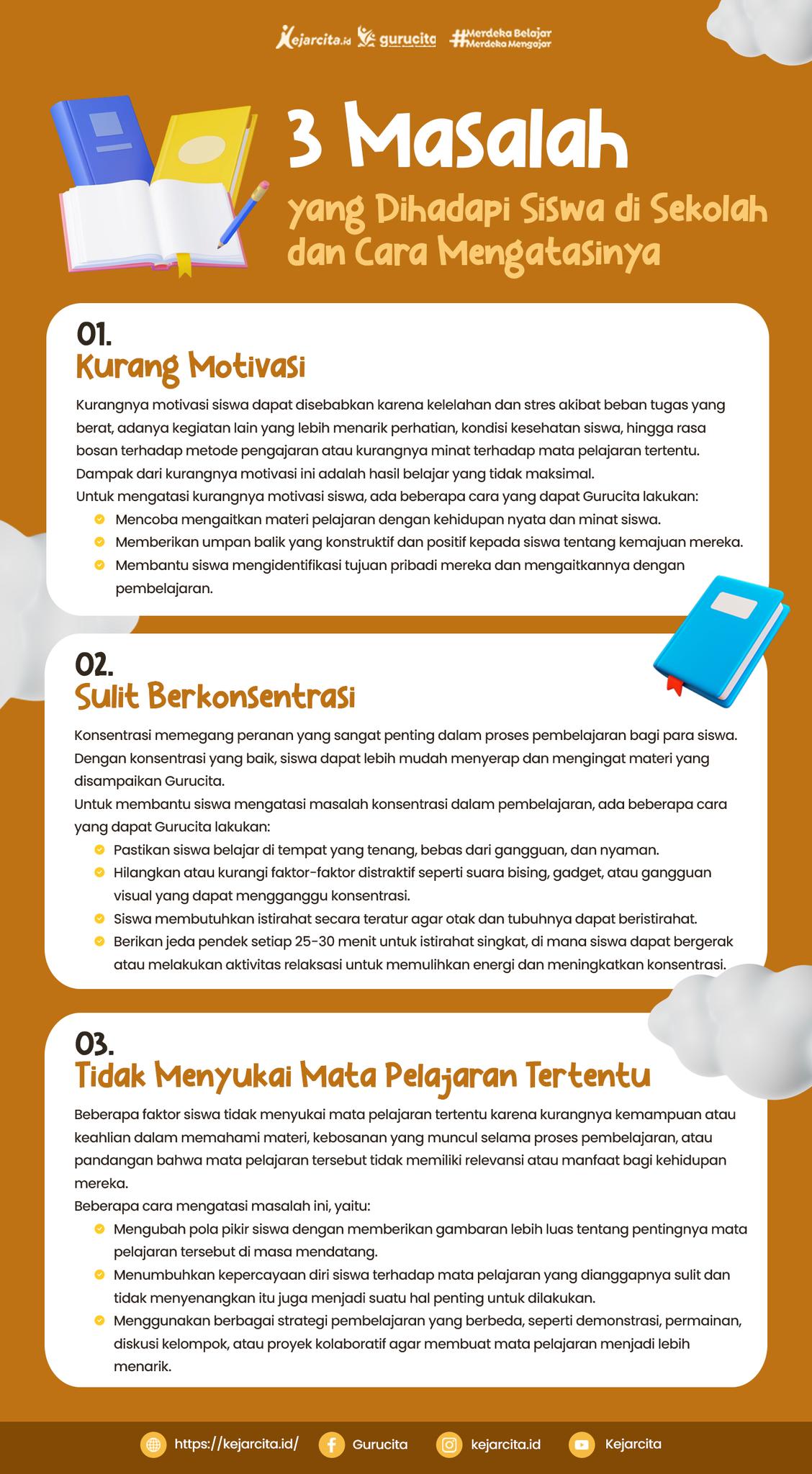 Dampak Perbandingan dan Tekanan Akademik terhadap Kesehatan Mental Anak