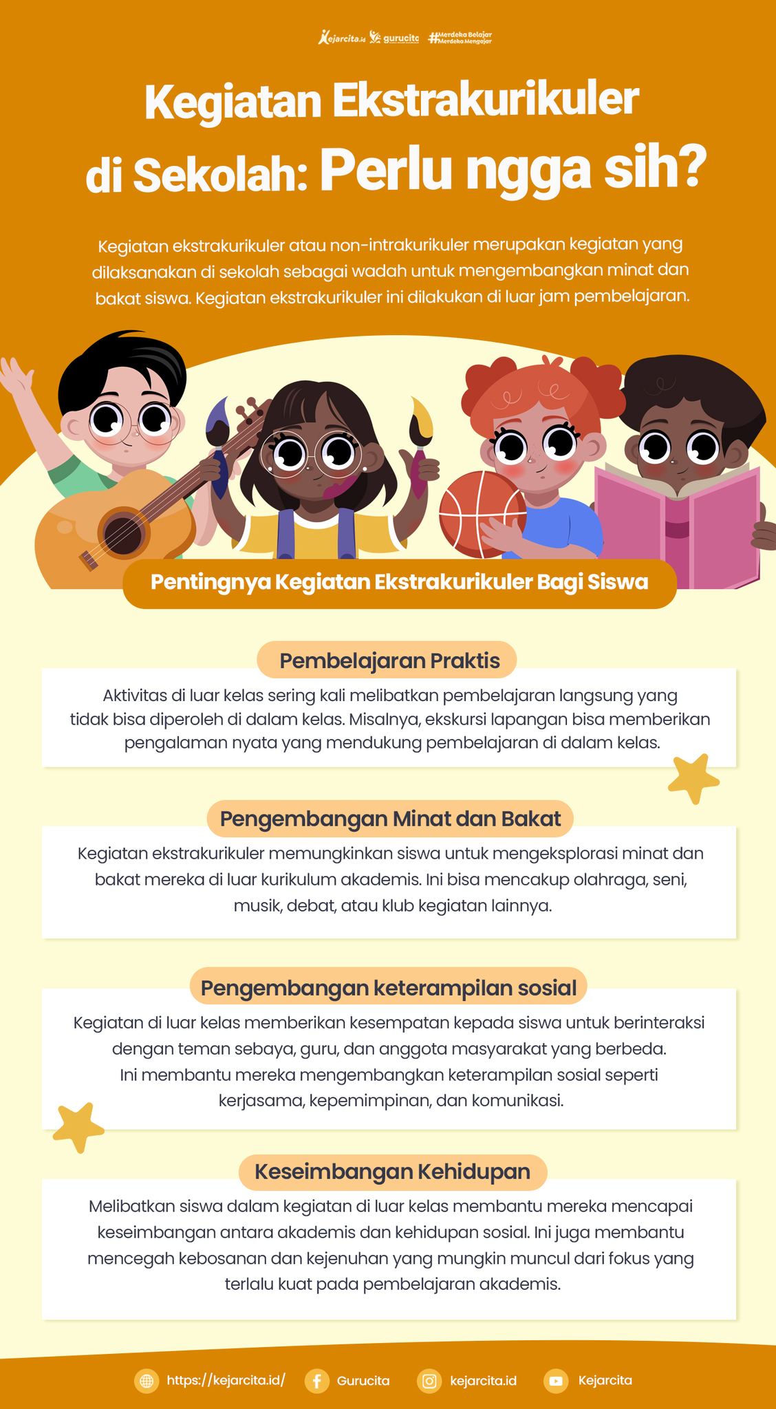 Peran Kurikulum dalam Satuan Pendidikan