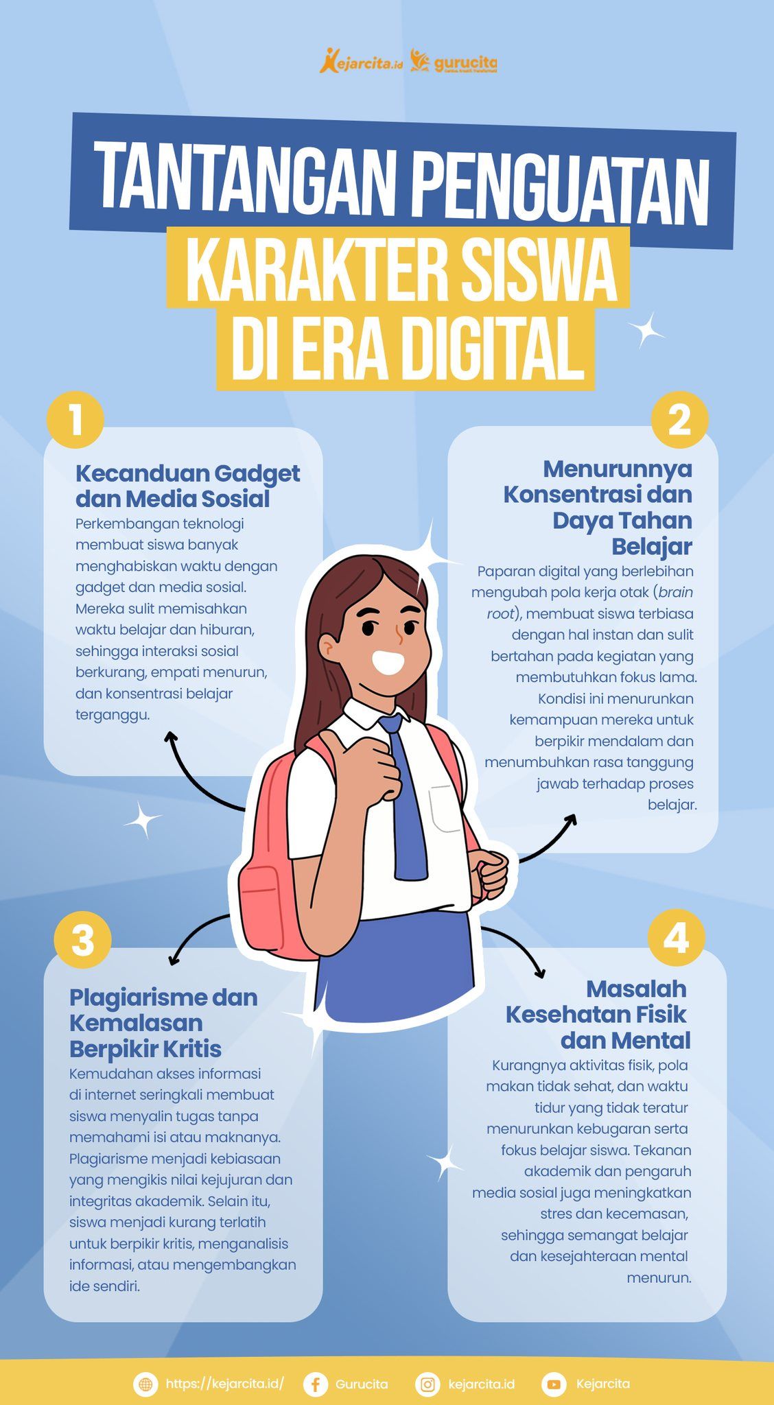 Tanda-Tanda Anak Mengalami Stres dan Cara Orang Tua Menanganinya