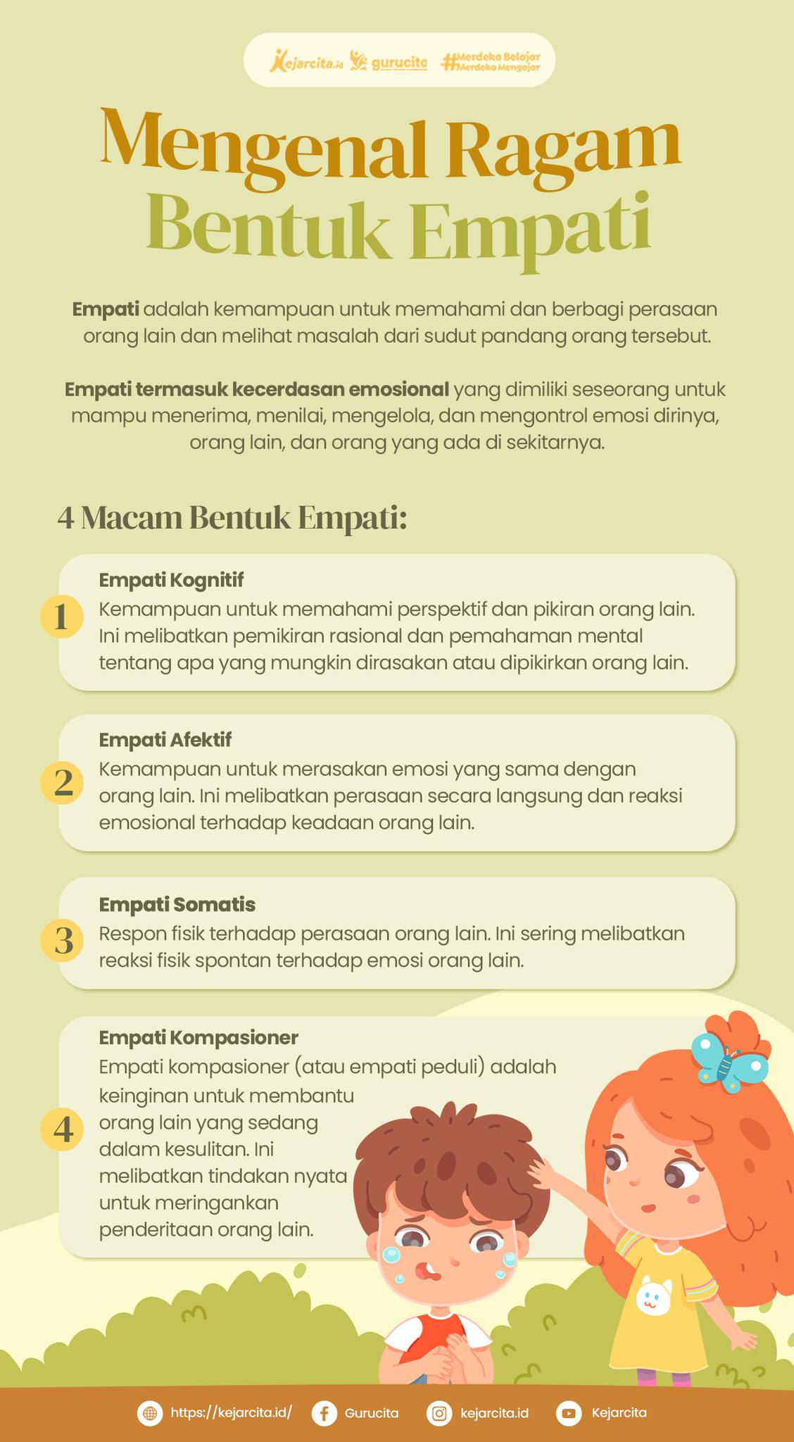 Mendidik Anak agar Tangguh Secara Mental di Era Serba Cepat