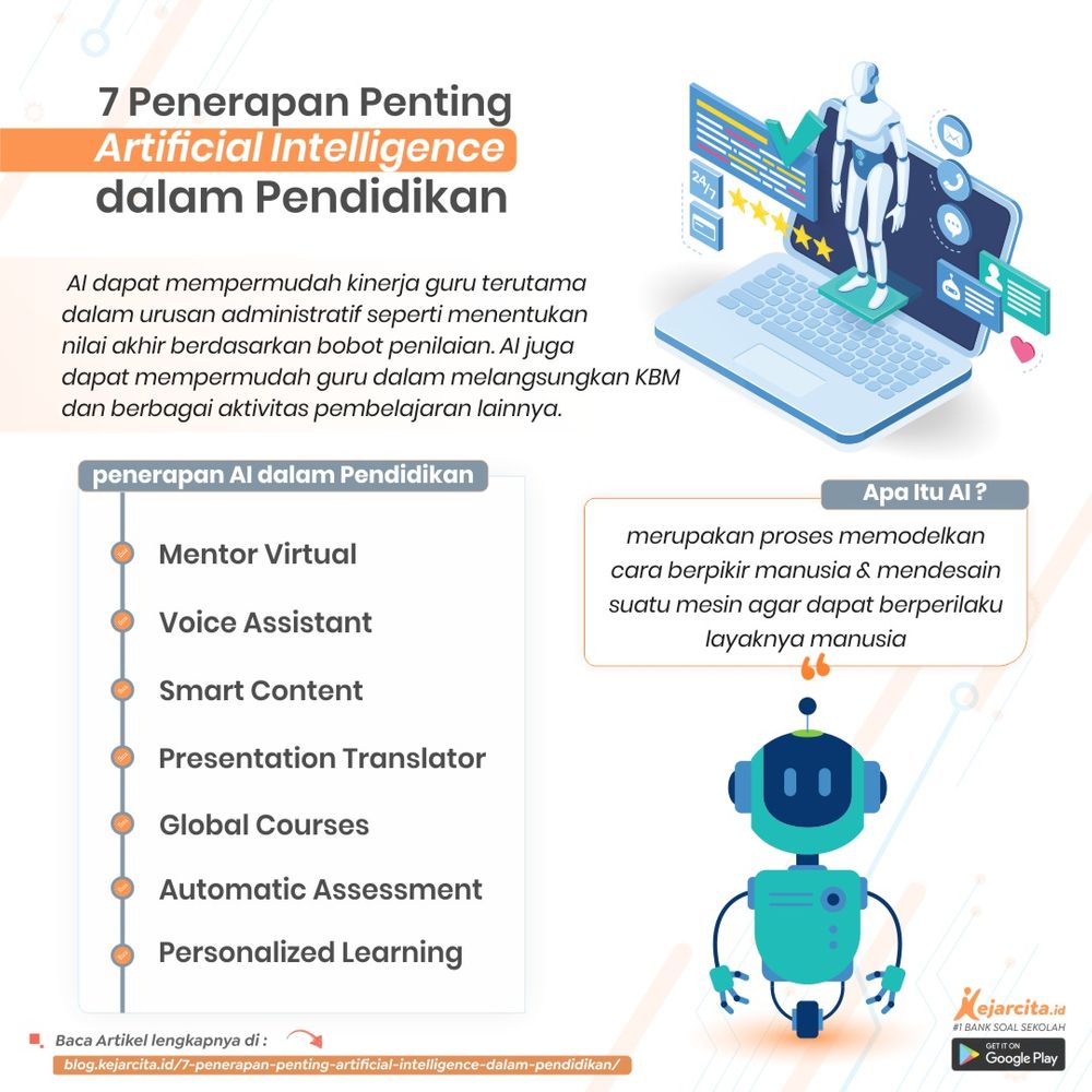 7 Penerapan Penting AI Dalam Pendidikan