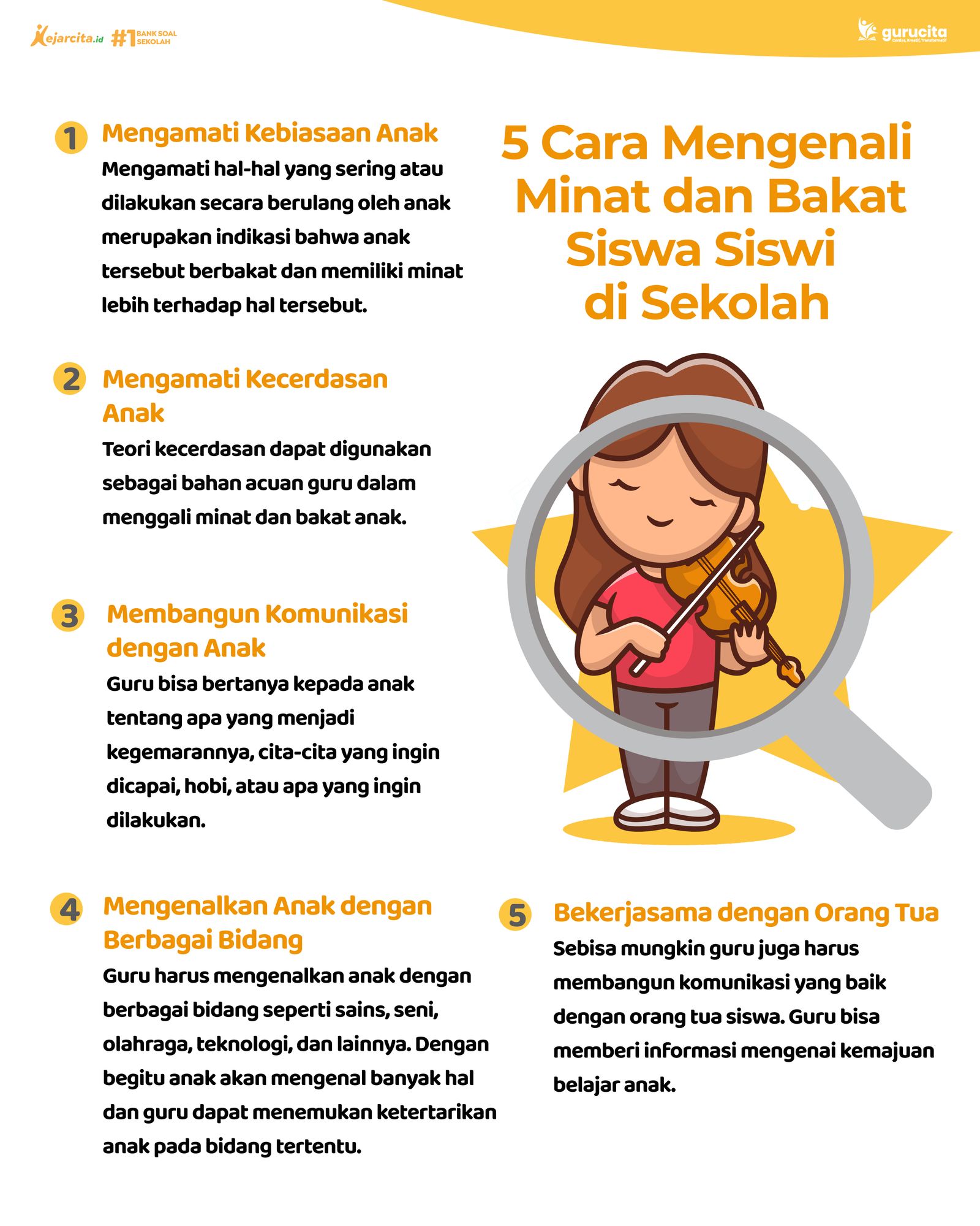 5-cara-mengenali-minat-dan-bakat-siswa-siswi-di-sekolah