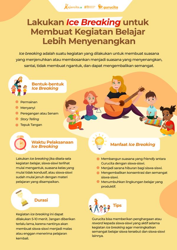 10 Strategi Ice Breaking di Kelas